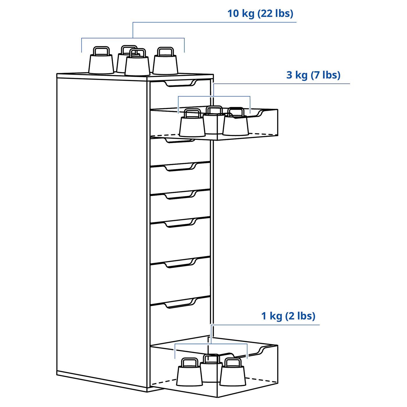 IKEA katalogoaren irudia