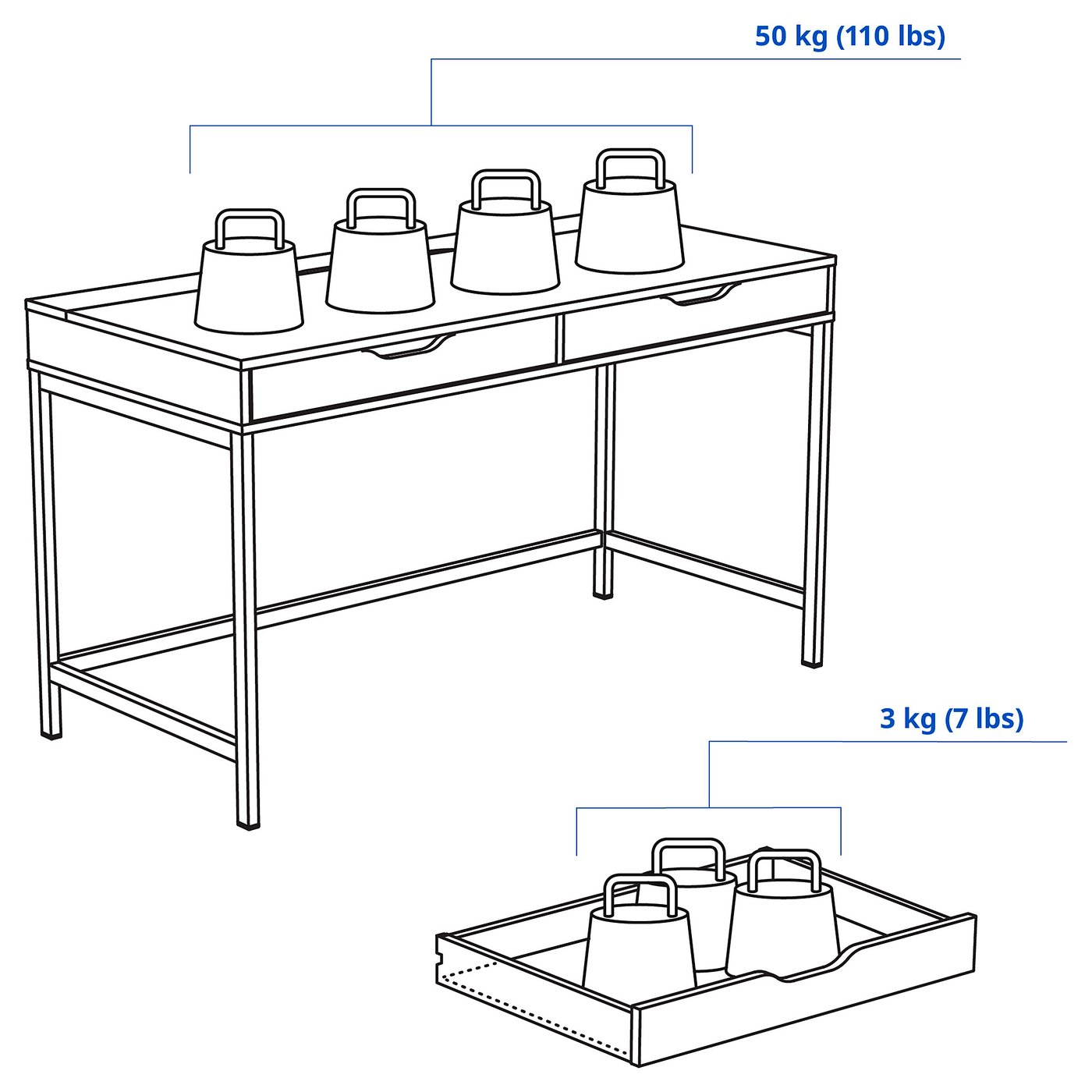 Imaxe do catálogo de IKEA