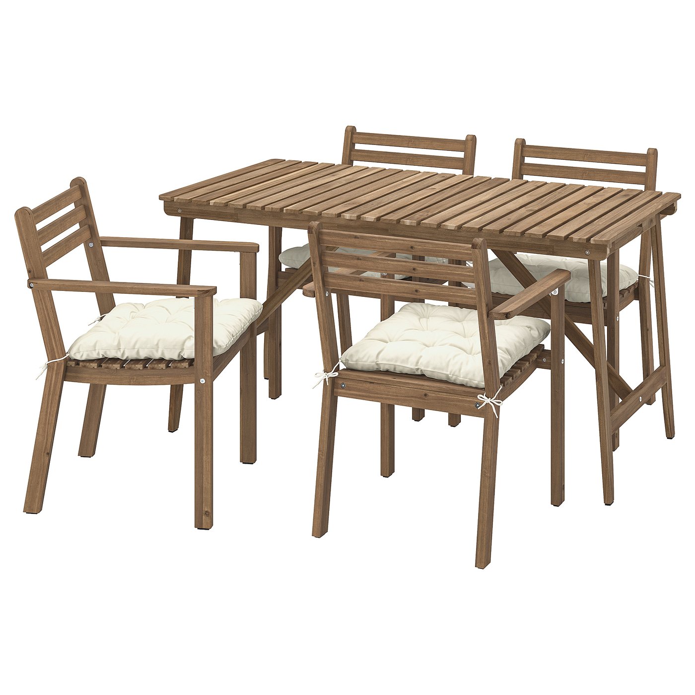 Imaxe do catálogo de IKEA