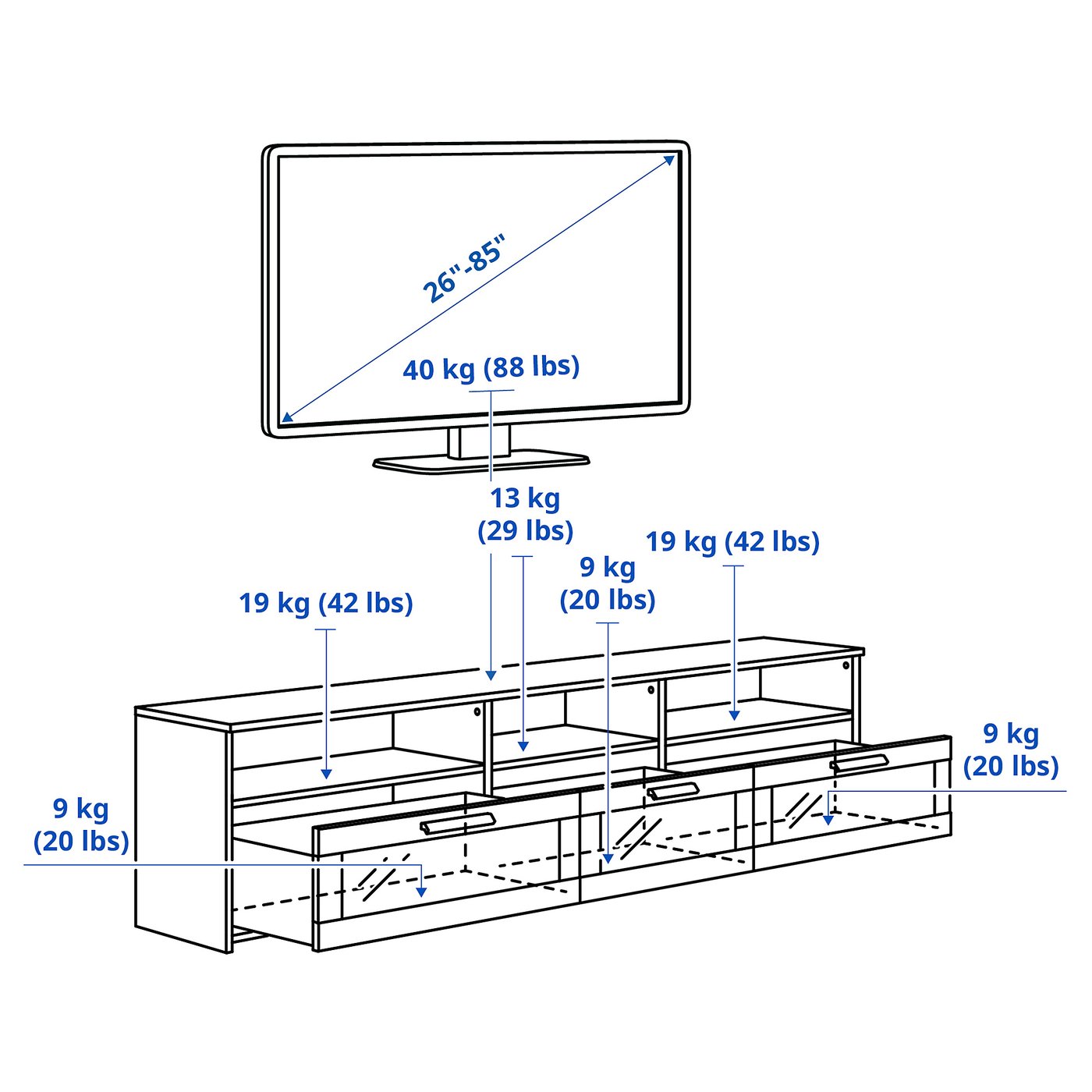 Imatge del catàleg IKEA