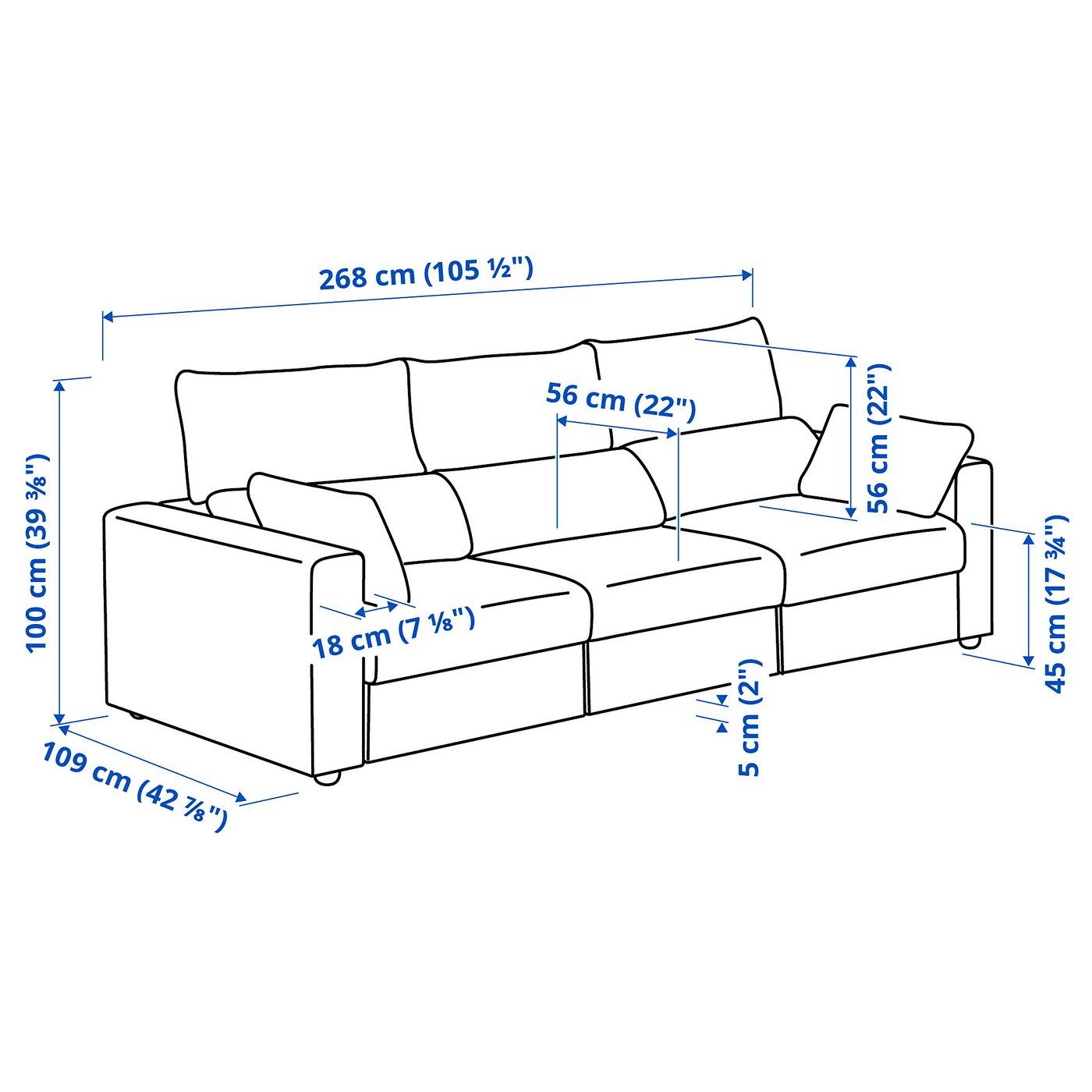 Imatge del catàleg IKEA