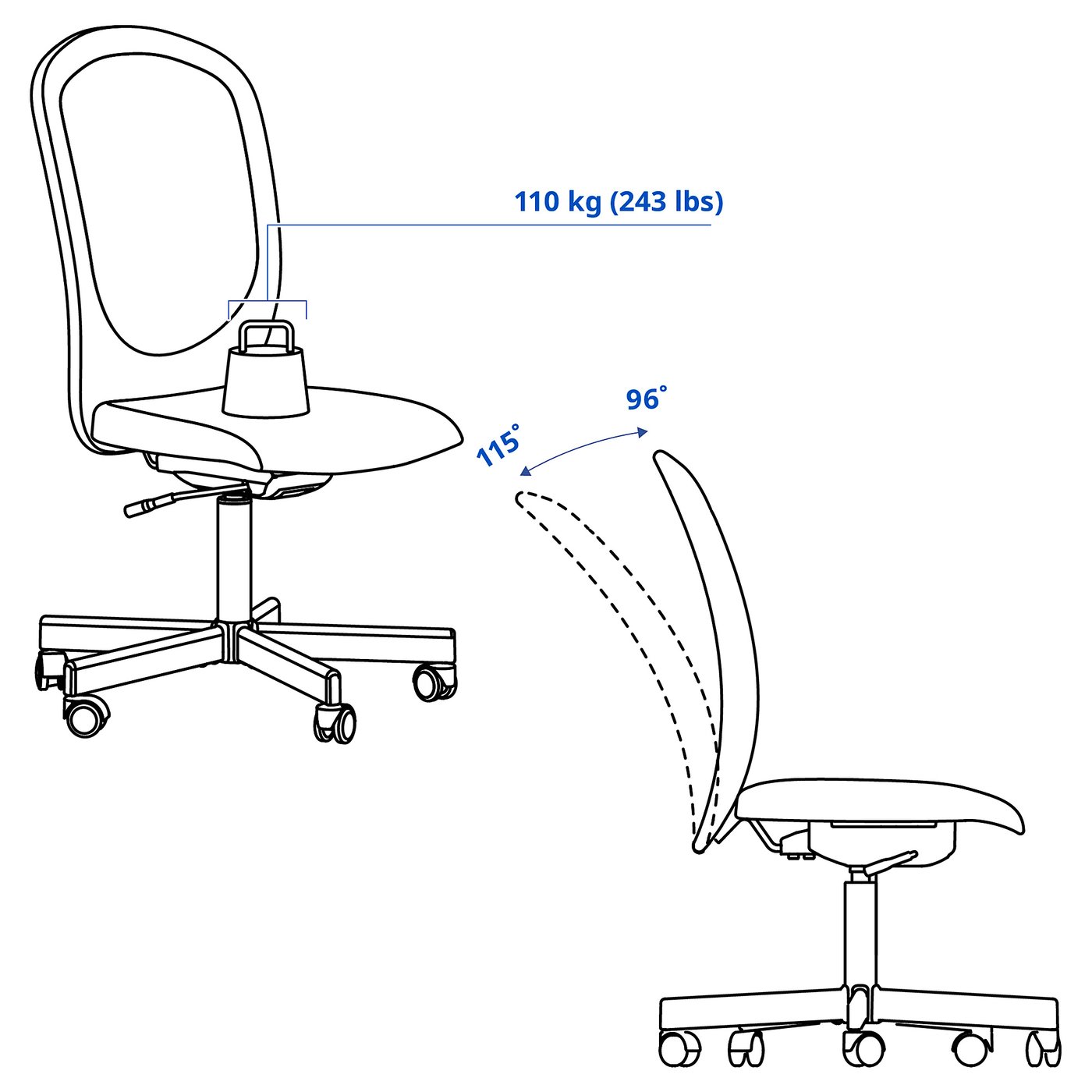 Imatge del catàleg IKEA