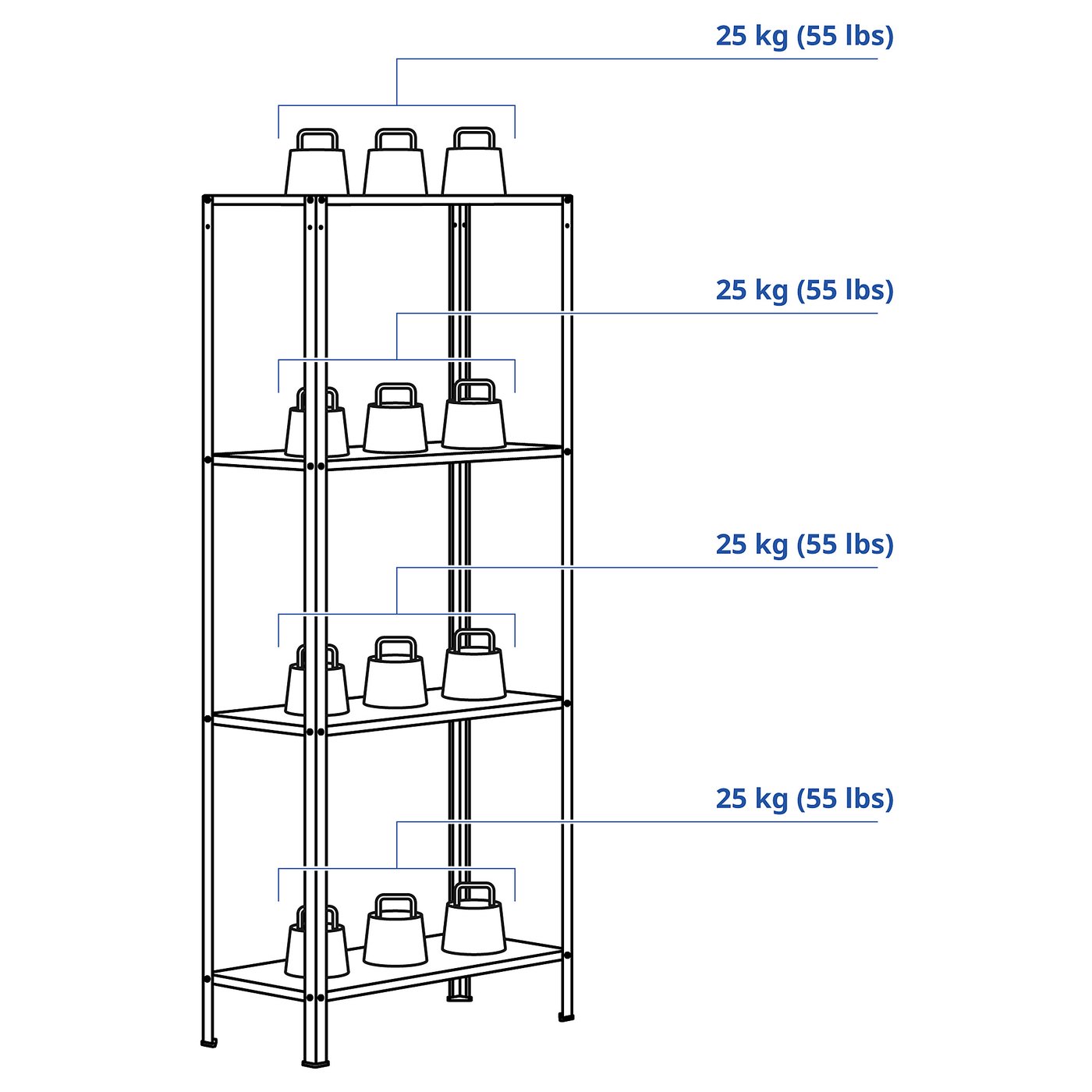 Imaxe do catálogo de IKEA