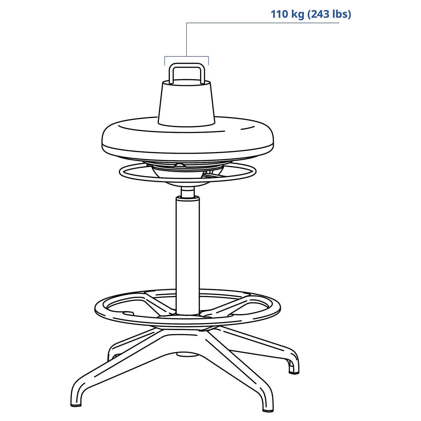 IKEA katalogoaren irudia