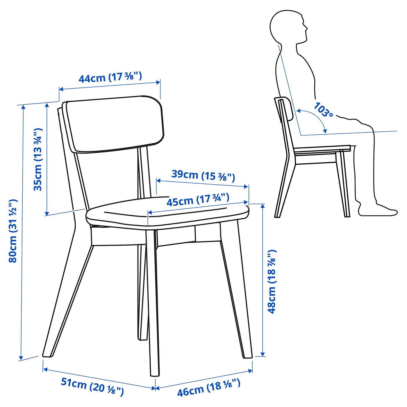 Imatge del catàleg IKEA