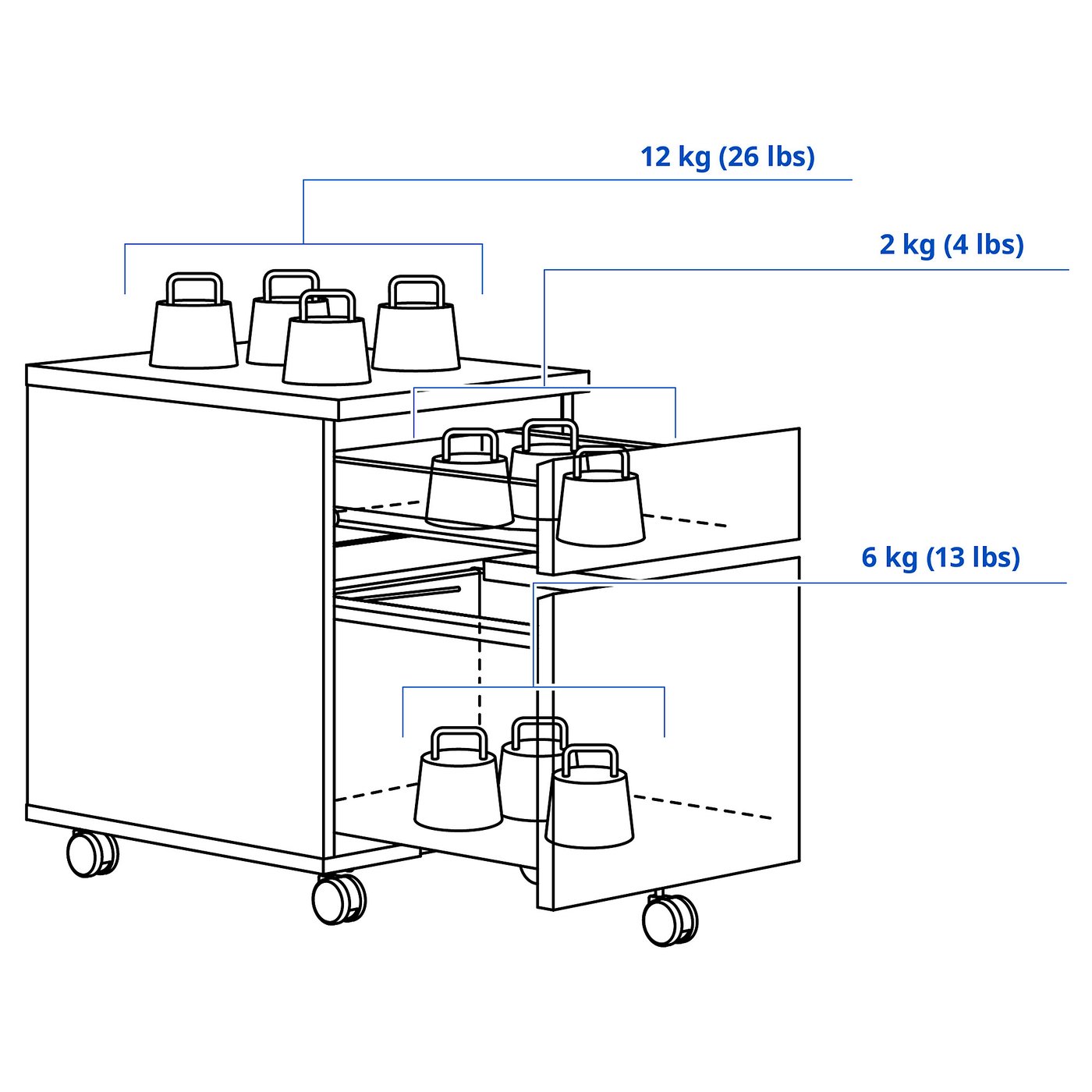 IKEA katalogoaren irudia