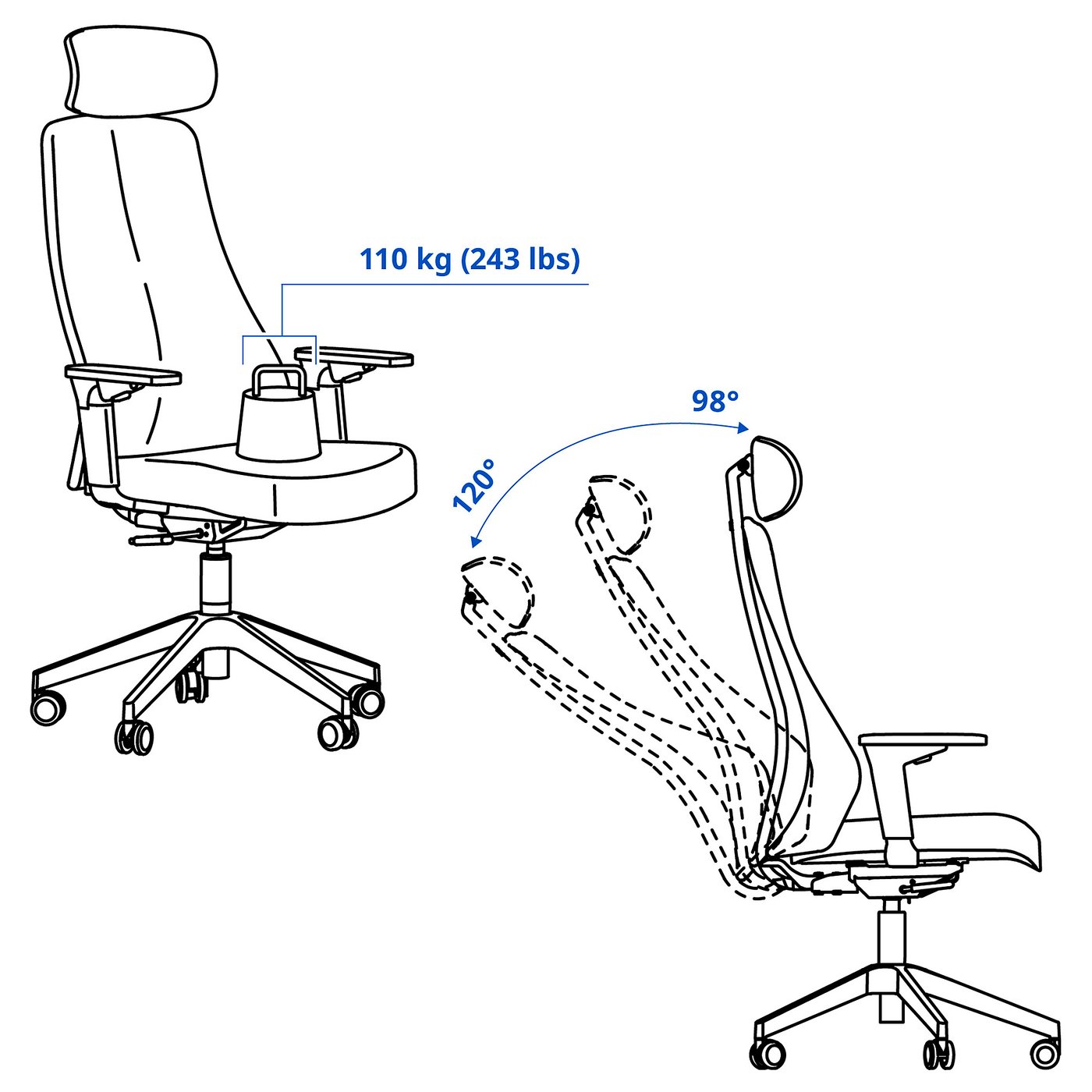 Imatge del catàleg IKEA