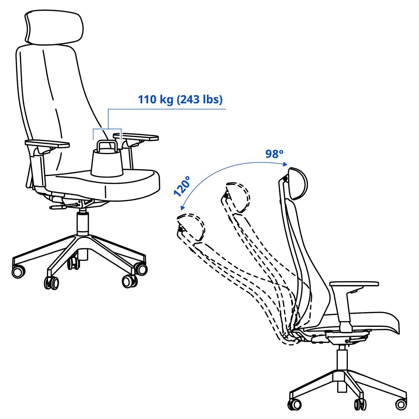 Imatge del catàleg IKEA