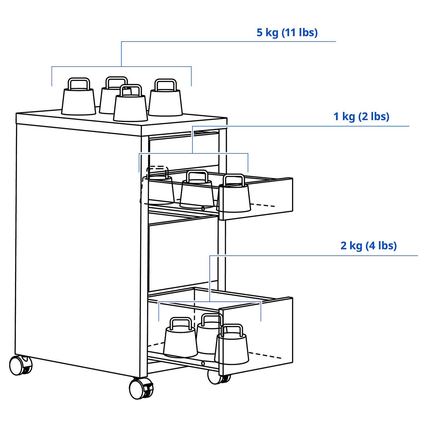 Imatge del catàleg IKEA