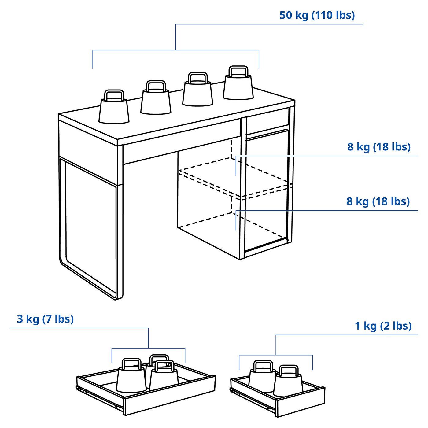 IKEA katalogoaren irudia