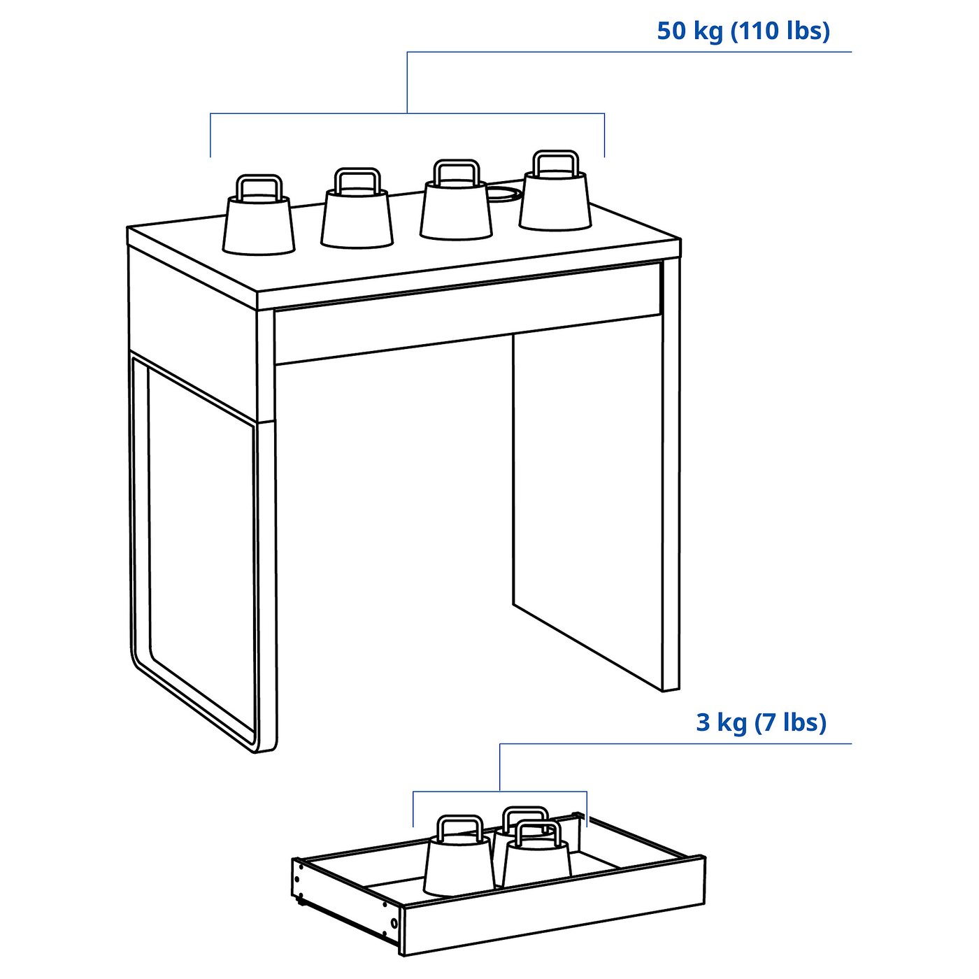 Imatge del catàleg IKEA