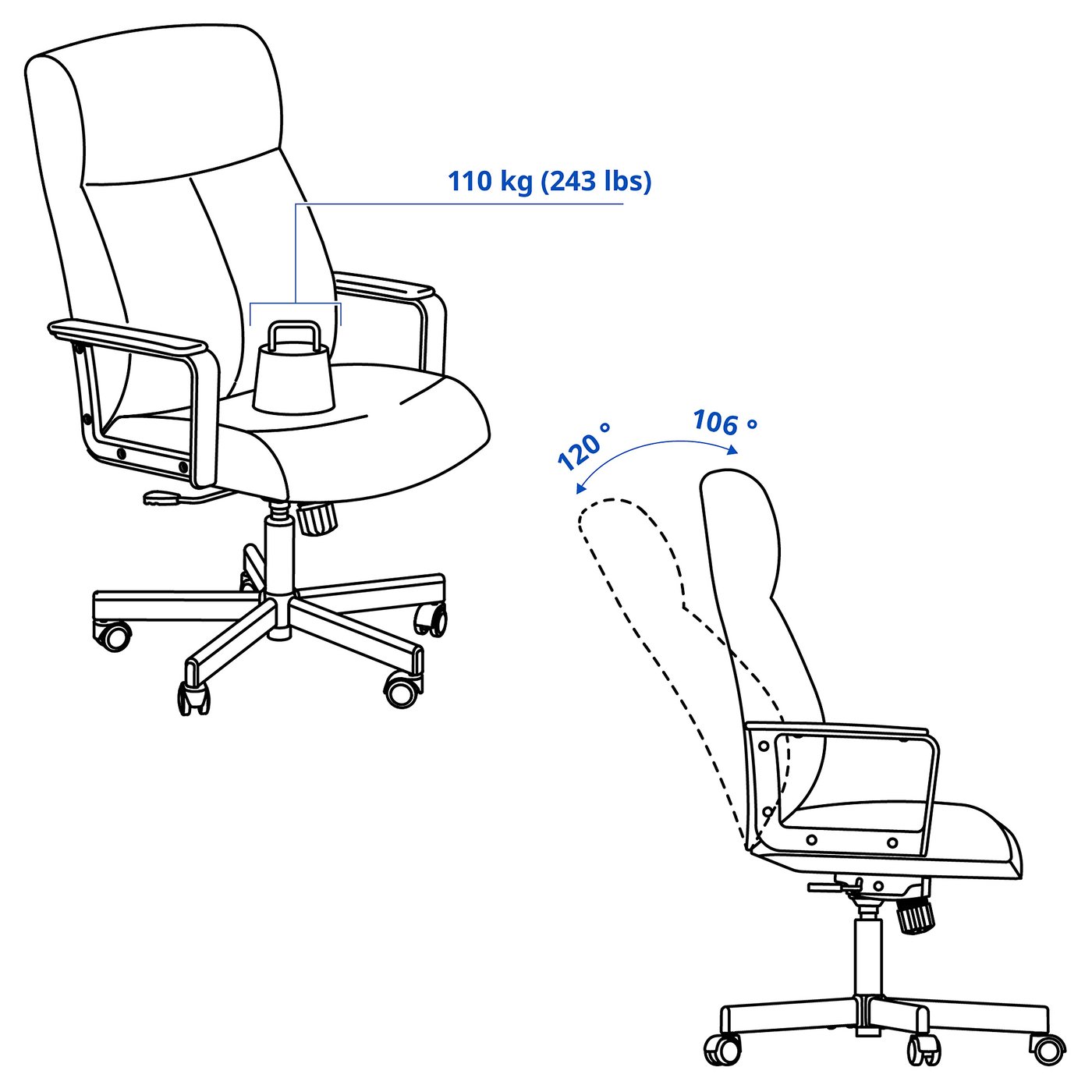 Imatge del catàleg IKEA