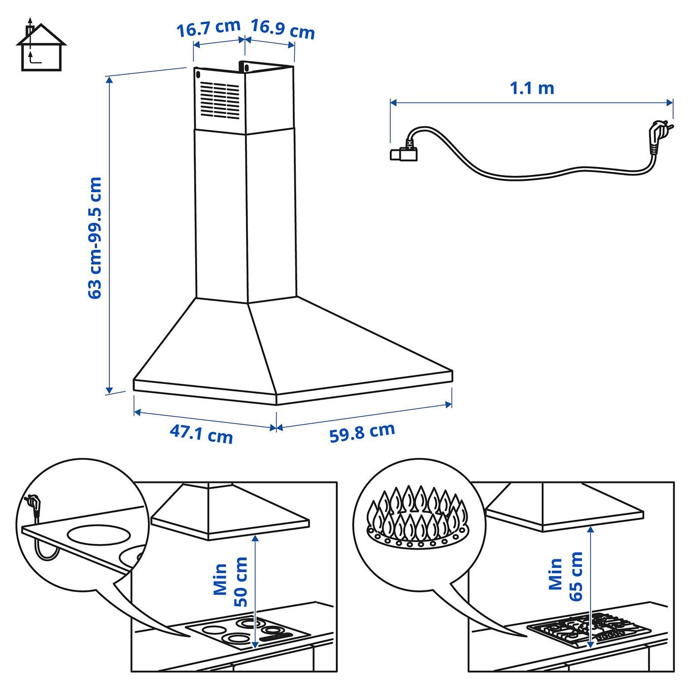 IKEA katalogoaren irudia