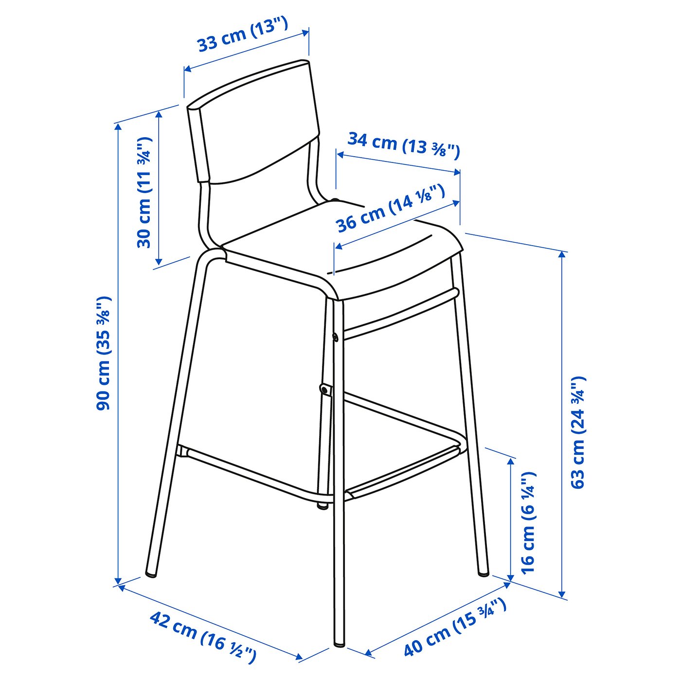 Imatge del catàleg IKEA