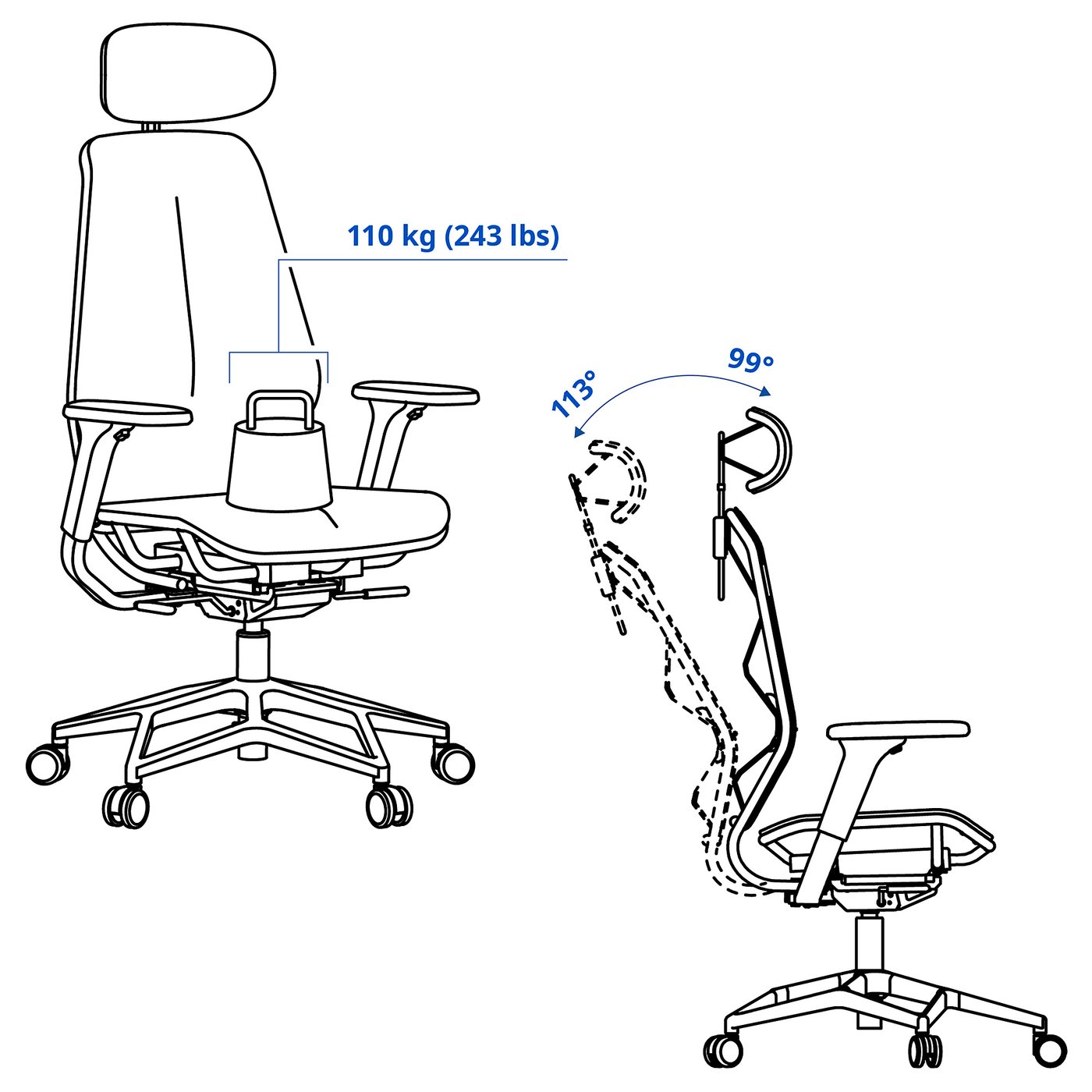 Imatge del catàleg IKEA