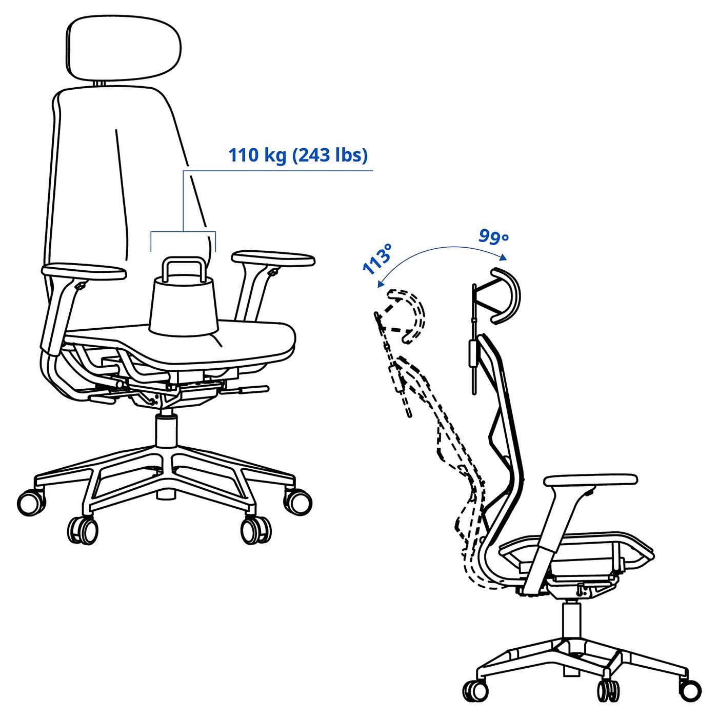 IKEA katalogoaren irudia