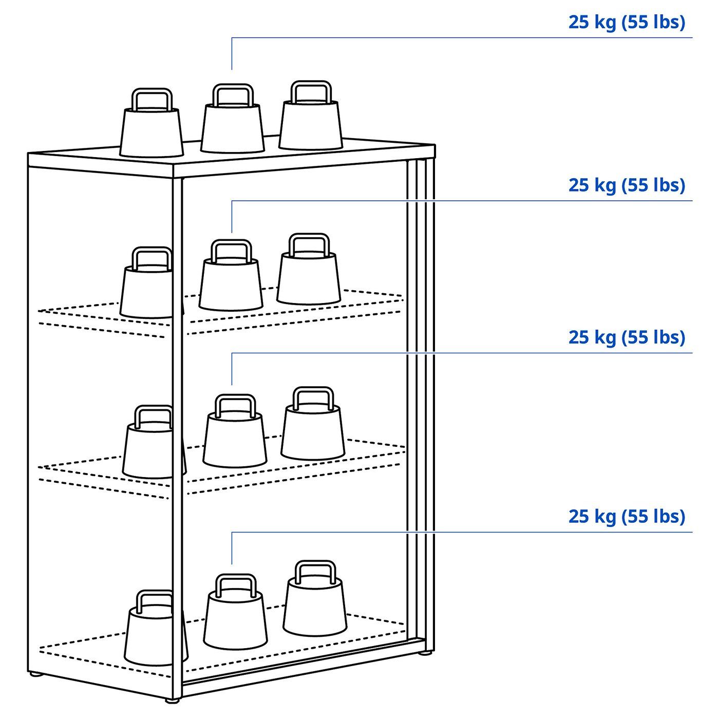 Imaxe do catálogo de IKEA