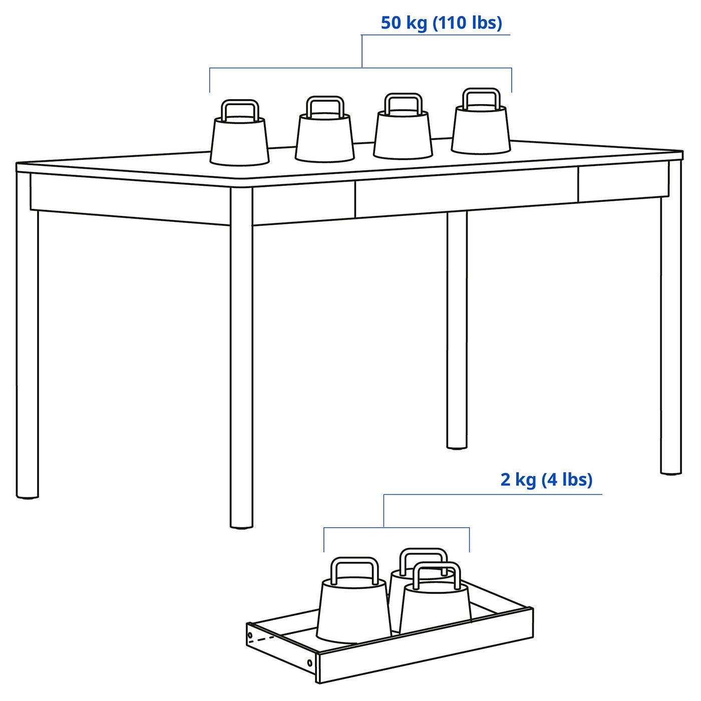 Imatge del catàleg IKEA