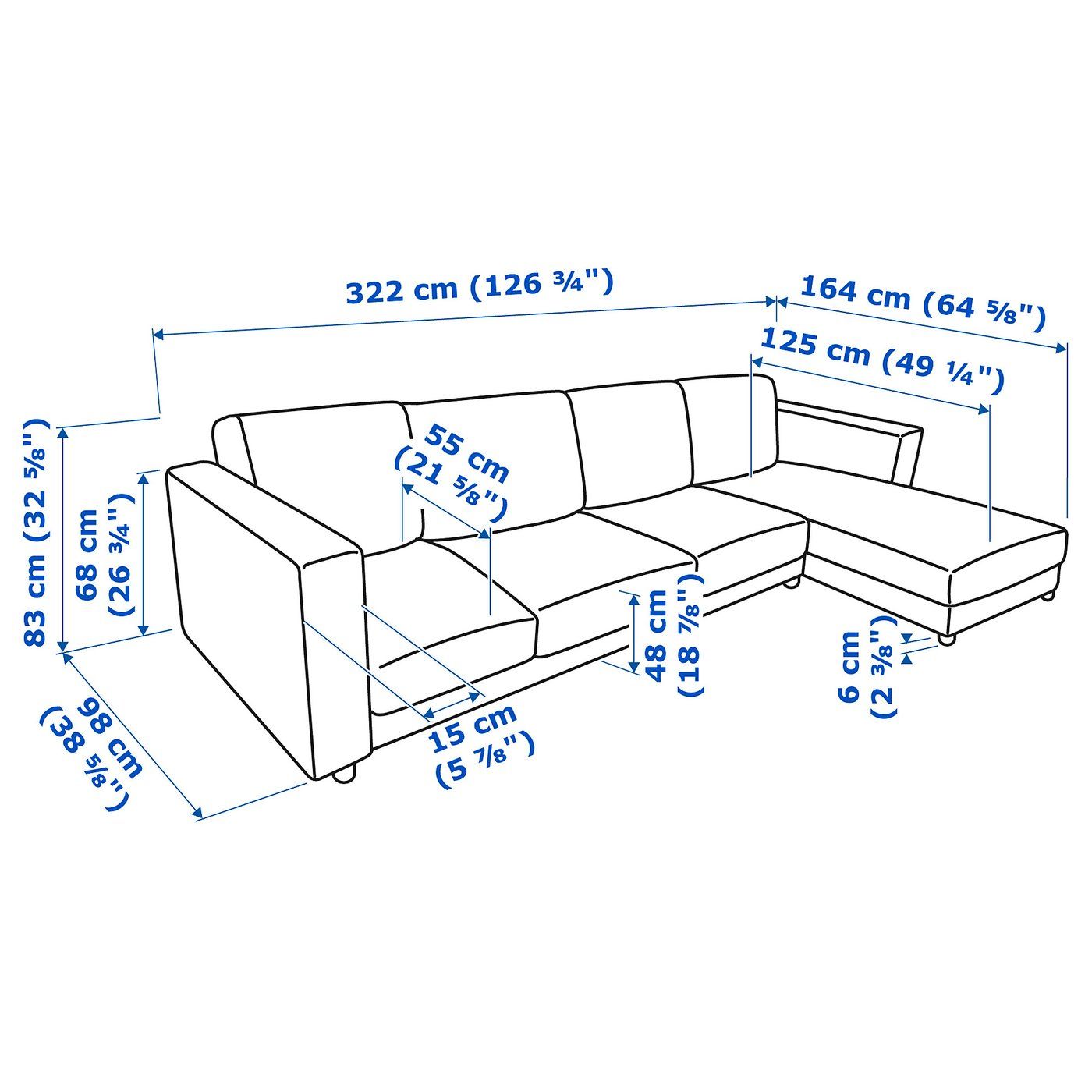 Imatge del catàleg IKEA