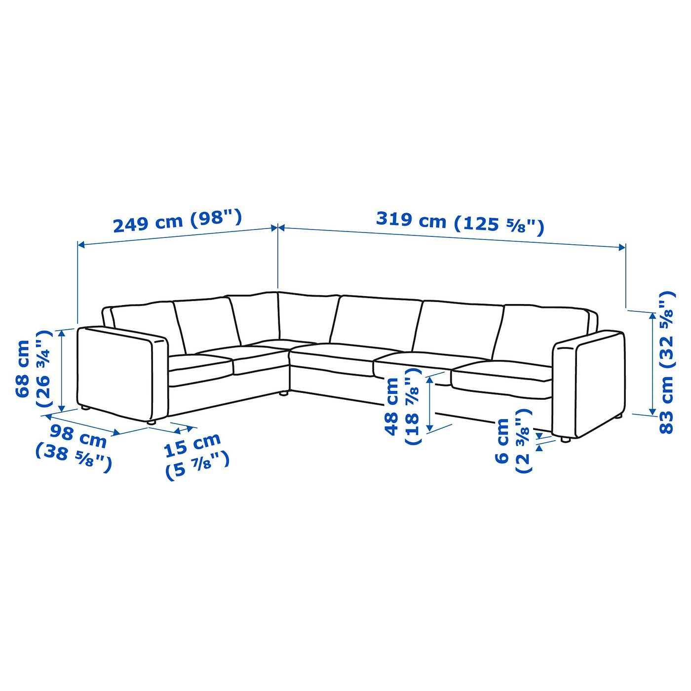 Imatge del catàleg IKEA