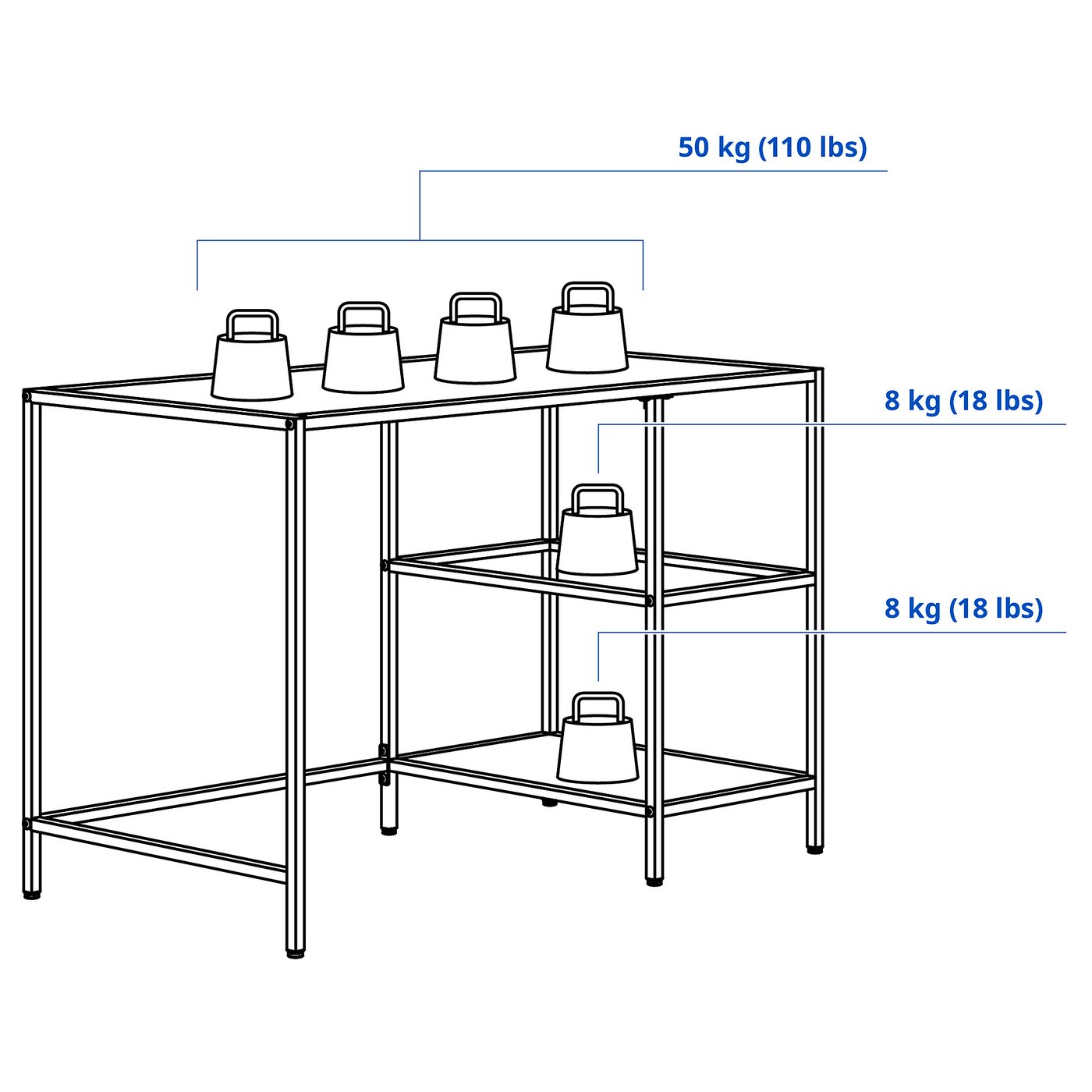 Imatge del catàleg IKEA